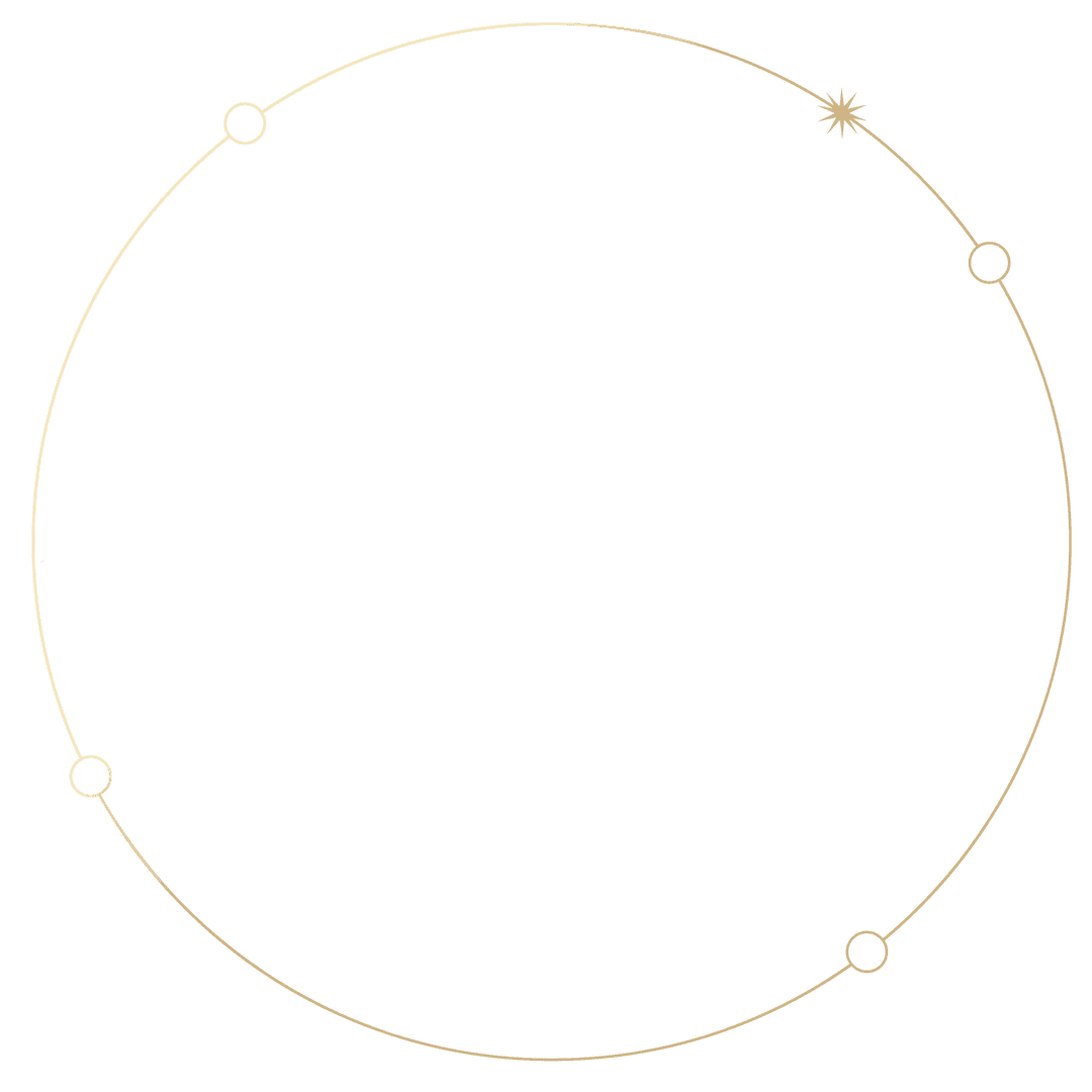 Ring 3