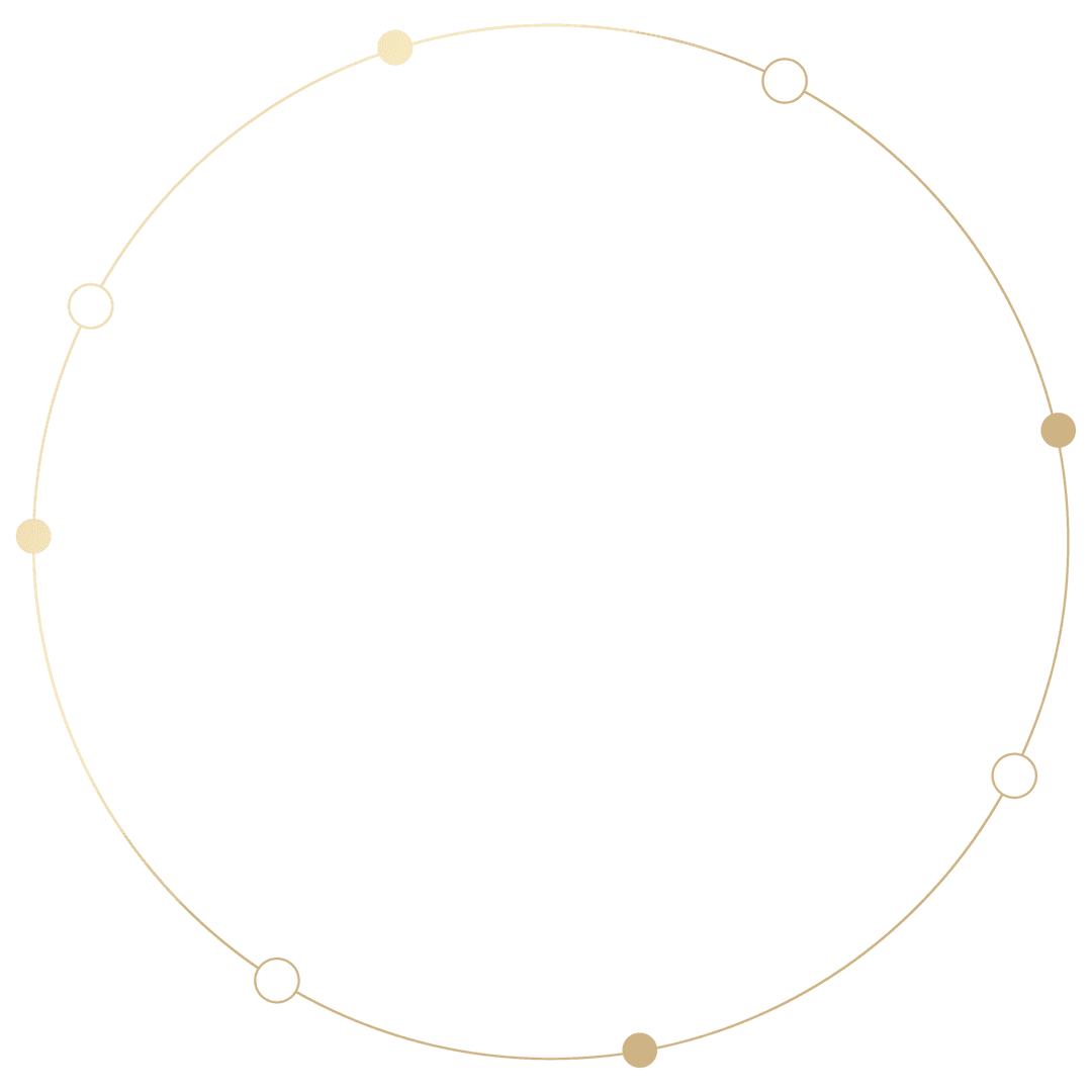Ring 4